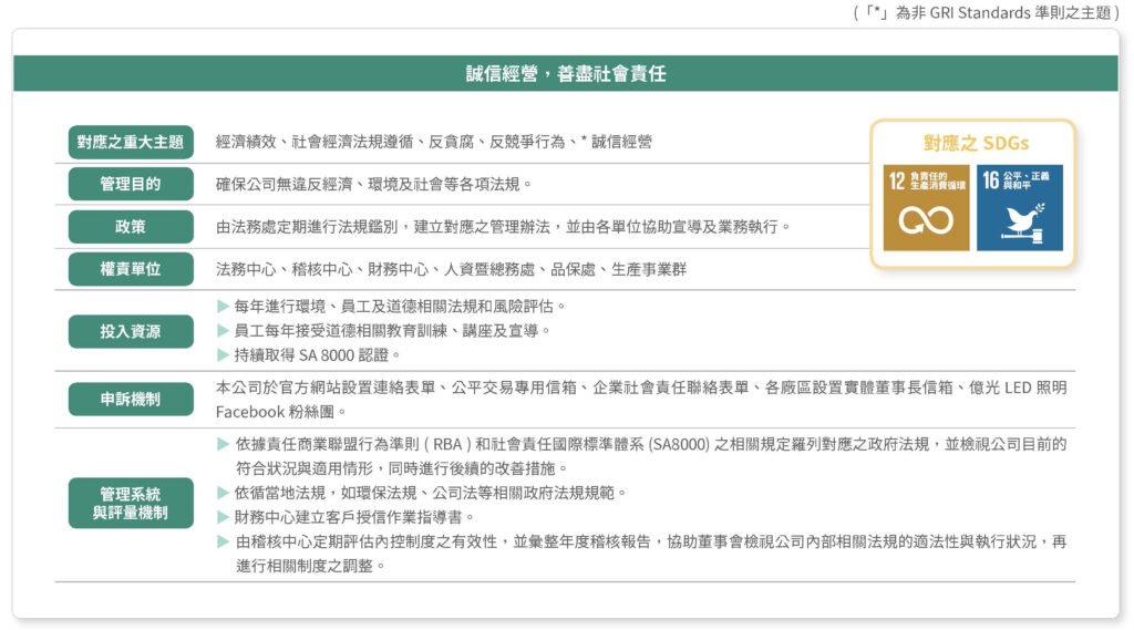 尊龙凯时-人生就是搏中国官方网站